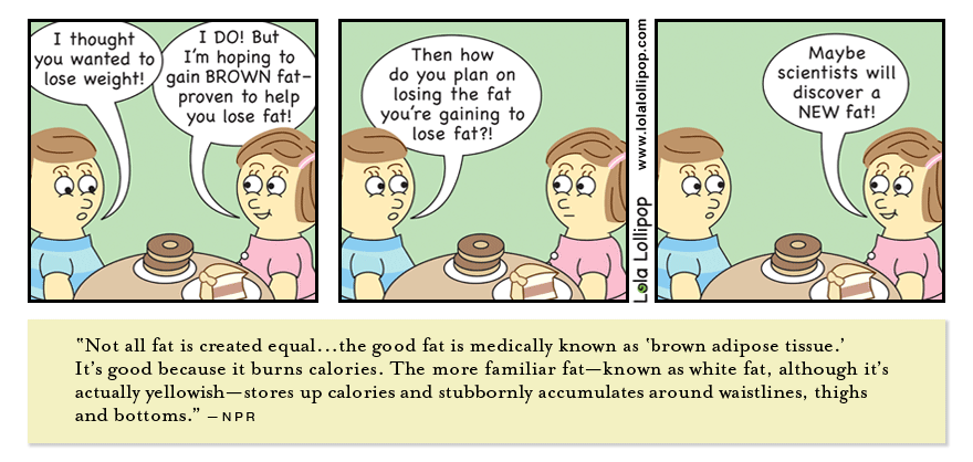 fat burn comic